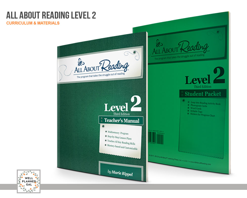 All About hot Reading Level 2 Materials